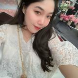 (Kategori: ) berada di . Dikirim oleh by.sassy (ID iklan 1379710248, Gambar 1). Deskripsi: .