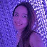 （分類：）位於 。 由 jacquelinechoi514 提交（商品編號 1372307229，圖片 1）。簡介： 。