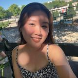 由 jade9310 (刊登 ID 1380254996，圖片 1) 提交，位於 的 (類別：)，說明：。