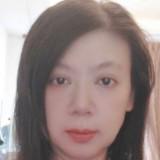 由 ting160559 (刊登 ID 1382728198，圖片 1) 提交，位於 的 (類別：)，說明：。