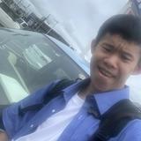 由 romina_9680 (刊登 ID 1380067664，圖片 1) 提交，位於 的 (類別：)，說明：。