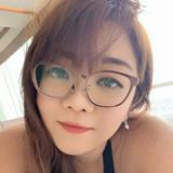 (Category: ) located in . Submitted by jeancharlotte1988 (Listing ID 1380300040, Image 1). Description: .
