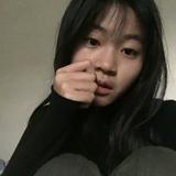 由 chen20080588438 (刊登 ID 1380601093，圖片 1) 提交，位於 的 (類別：)，說明：。