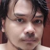 (Kategori: ) berada di . Dikirim oleh dimasmpp (ID iklan 1381086306, Gambar 1). Deskripsi: .
