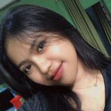 (Kategori: ) berada di . Dikirim oleh dindarosdi29733 (ID iklan 1380770811, Gambar 1). Deskripsi: .