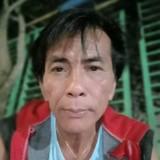 (Kategori: ) berada di . Dikirim oleh ferip747338609 (ID iklan 1381241807, Gambar 1). Deskripsi: .