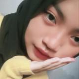 (Kategori: ) berada di . Dikirim oleh dviekaa (ID iklan 1381767220, Gambar 1). Deskripsi: .
