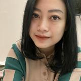 (Kategori: ) berada di . Dikirim oleh prelovedbykainalu (ID iklan 1383515632, Gambar 1). Deskripsi: .