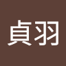 由 kdy571202 (刊登 ID 1381778537，圖片 1) 提交，位於 的 (類別：)，說明：。