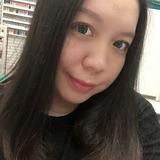 (Kategori: ) berada di . Dikirim oleh lovedby_itzzmeriri (ID iklan 1377538709, Gambar 1). Deskripsi: .