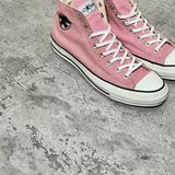 (Kategori: ) berada di . Dikirim oleh ibu.cuan.preloved (ID iklan 1383835436, Gambar 1). Deskripsi: .