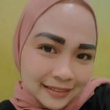 (Kategori: ) berada di . Dikirim oleh desiles (ID iklan 1381662833, Gambar 1). Deskripsi: .