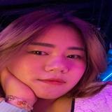 由 vivian2000.10.10 (刊登 ID 1382306043，圖片 1) 提交，位於 的 (類別：)，說明：。