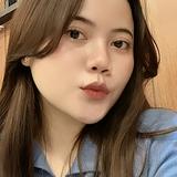 (Kategori: ) berada di . Dikirim oleh dolcenana (ID iklan 1382989796, Gambar 1). Deskripsi: .