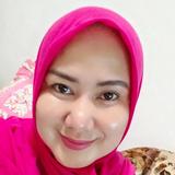 (Kategori: ) berada di . Dikirim oleh iinherdyanti2011 (ID iklan 1382717190, Gambar 1). Deskripsi: .