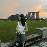 (Category: ) located in . Submitted by r_closet.sg (Listing ID 1383987730, Image 1). Description: .