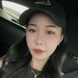 由 doraaa120708509 (刊登 ID 1383049881，圖片 1) 提交，位於 的 (類別：)，說明：。