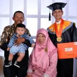 (Kategori: ) berada di . Dikirim oleh madebyaresha (ID iklan 1383064728, Gambar 1). Deskripsi: .