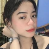 (Kategori: ) berada di . Dikirim oleh amandafebyyy (ID iklan 1385995229, Gambar 1). Deskripsi: .