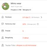 (Kategori: ) berada di . Dikirim oleh mimowear (ID iklan 1383304685, Gambar 1). Deskripsi: .