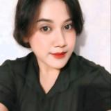 (Kategori: ) berada di . Dikirim oleh alist.store (ID iklan 1386255160, Gambar 1). Deskripsi: .