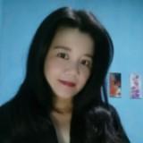 (Kategori: ) berada di . Dikirim oleh anastasia412 (ID iklan 1317541915, Gambar 1). Deskripsi: .