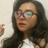 (Kategori: ) berada di . Dikirim oleh viviftryn (ID iklan 1384075549, Gambar 1). Deskripsi: .