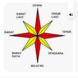 (Kategori: ) berada di . Dikirim oleh bramefendi53864 (ID iklan 1383666176, Gambar 1). Deskripsi: .