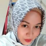 (Kategori: ) berada di . Dikirim oleh desisumar71394 (ID iklan 1386411249, Gambar 1). Deskripsi: .