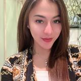 (Kategori: ) berada di . Dikirim oleh ayhuvanesa (ID iklan 1384160900, Gambar 1). Deskripsi: .