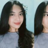 (Kategori: ) berada di . Dikirim oleh destynisr (ID iklan 1385955829, Gambar 1). Deskripsi: .