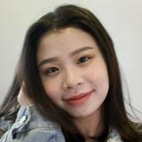 由 candywang (刊登 ID 1384545703，圖片 1) 提交，位於 的 (類別：)，說明：。