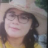 (Kategori: ) berada di . Dikirim oleh mentarimentari (ID iklan 1383631028, Gambar 1). Deskripsi: .