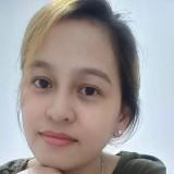 (Category: ) located in . Submitted by airconph. (Listing ID 1385489564, Image 1). Description: .
