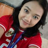 (Kategori: ) berada di . Dikirim oleh brokebutcoollala (ID iklan 1385165816, Gambar 1). Deskripsi: .