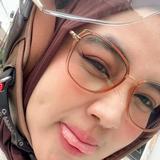 (Kategori: ) berada di . Dikirim oleh titisanty (ID iklan 1385309303, Gambar 1). Deskripsi: .