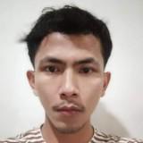 (Kategori: ) berada di . Dikirim oleh dwihermawansupersin (ID iklan 1385705681, Gambar 1). Deskripsi: .