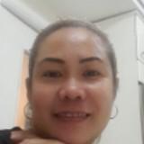 (Category: ) located in . Submitted by analhyn07 (Listing ID 1379639514, Image 1). Description: .