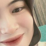 (Kategori: ) berada di . Dikirim oleh sasaleha (ID iklan 1386414016, Gambar 1). Deskripsi: .