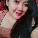 (Kategori: ) berada di . Dikirim oleh prlovedbyedahh (ID iklan 1386223840, Gambar 1). Deskripsi: .