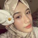 (Kategori: ) berada di . Dikirim oleh s1mplyye (ID iklan 1385421769, Gambar 1). Deskripsi: .