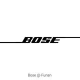 (Category: ) located in . Submitted by bose.funan (Listing ID 1386282357, Image 1). Description: .