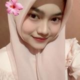 (Kategori: ) berada di . Dikirim oleh maca.r00ni (ID iklan 1386587310, Gambar 1). Deskripsi: .