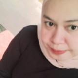 (Kategori: ) berada di . Dikirim oleh faizahrahmi (ID iklan 1386608177, Gambar 1). Deskripsi: .