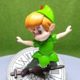 (分類:)位於 。 由 yhyh_toys 提交(商品編號 1423293729,圖片 1)。簡介: 。