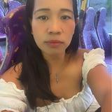 (分類:)位於 。 由 keeona23 提交(商品編號 1469790877,圖片 1)。簡介: 。