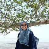 (Category: ) located in . Submitted by fad.zaki (Listing ID 1458756582, Image 1). Description: .
