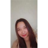 (Category: ) located in . Submitted by gelie0917 (Listing ID 1470786403, Image 1). Description: .