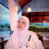 (Category: ) located in . Submitted by zzabirah_ (Listing ID 1453678387, Image 1). Description: .