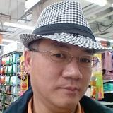由 igi_lo_3c (刊登 ID 1412984880,圖片 1) 提交,位於 的 (類別:),說明:。
